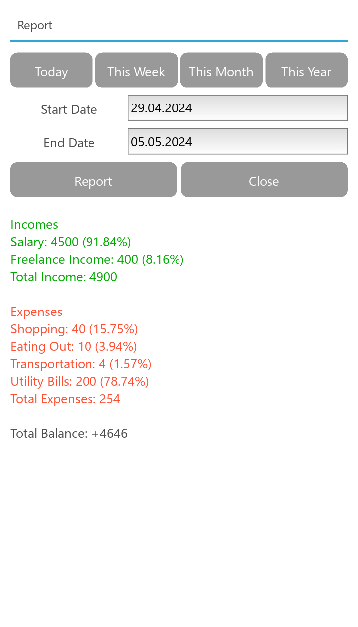 Quick Report Summary
